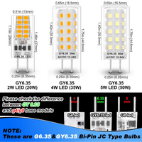 Outdoor Landscape Lighting LED 12V Low Voltage GY6.35 2700K 12V LED Bi-Pin JC Type Light Bulb Package | Landscape Lighting Accessory