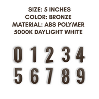Outdoor Landscape Lighting LED 12V Low Voltage LED Backlit House Number Light 5