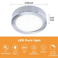 Outdoor Landscape Lighting LED 12V Low Voltage CBA03 3x/5x Pack 2.7W 2.68