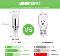 Outdoor Landscape Lighting LED 12V Low Voltage 2x/4x/6x T5 T10 1W 12V LED Wedge Base Light Bulbs Energy Saving Light Bulb