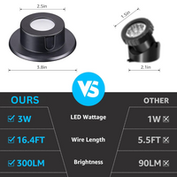Outdoor Landscape Lighting LED 12V Low Voltage ULBA02 Aluminum Underwater Landscape 12-24V AC/DC 3W 3000K 300LM Integrated LED Fountain Light Pond Lighting IP68 Package