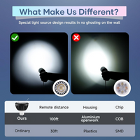 Outdoor Landscape Lighting LED 12V Low Voltage RGBCW MR16 6W Smart WIFI Bluetooth Control LED Light Bulb 2 and 6 Pack, Energy Saving RGBCW Color Changing 2700K-6500K 12V Outdoor LED Bulb Compatible with Alexa and Google Assistant