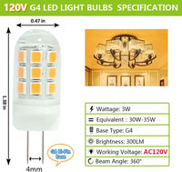 Outdoor Landscape Lighting LED 12V Low Voltage 5 Pack G4 3W Bi Pin 3000K/6000K LED Ceramic Capsule 120V Line Voltage Bulb Energy Efficient Light