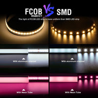 Outdoor Landscape Lighting LED 12V Low Voltage SLD19 Dotless Linear LED RGB+CCT 3000K-6000K COB 3.35W/ft per 12V and 4.77W/ft for 24V Strip Lights IP30/IP66 Low Voltage 12mm DC12V/DC24V Tape Light with Power Adapter Kit Available