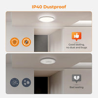 Outdoor Landscape Lighting LED 12V Low Voltage 9