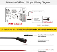 Outdoor Landscape Lighting LED 12V Low Voltage SL14 Dotted DC24V 365 nm High-Intensity UV 1M Double-Row 480 LED 22W Strip Light for Resin Curing, Fluorescence, Inspection LED Strip Lights Low Voltage Tape Light