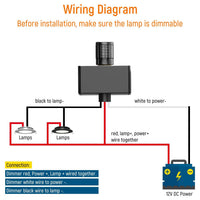 Outdoor Landscape Lighting LED 12V Low Voltage 12/24 Volt LED Low Voltage Dimmer Switch 15A (12V) and 7.5A (24V) 180W MAX, Push On Off, Rotary Knob Dimming