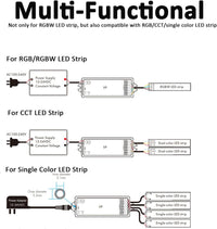 Outdoor Landscape Lighting LED 12V Low Voltage DC5V-36V 8A LED Low Voltage Controller with Wireless RF Remote, Sensitive Touch Slide Controller, No Flicker, ON/OFF Kit for LED Strip Light