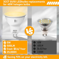 Outdoor Landscape Lighting LED 12V Low Voltage 6-Pack MR16 5W 120V GU10 LED Bulbs 500LM 3CCT 2700K/4000K/6000K Non-Dimmable Energy Saving Light 120 Degree Beam Angle Line Voltage
