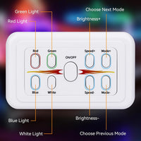 Outdoor Landscape Lighting LED 12V Low Voltage LED and Strip Light RGBW Switch Dimmer Wall Mounted Panel Controller for DC12V/24V 8A