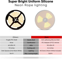 Outdoor Landscape Lighting LED 12V Low Voltage SLNR15 Dotless Neon RGB + Warm White 2800K or Cool White 6000K LED Strip Light Remote and Wi-Fi App Control DC24V IP65 Outdoor Rated Dimmable Silicone Strip Light Screws, Mounting Clips, End Cap, Screws, Remote Control and Controller with Power Cable
