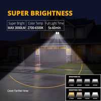 Outdoor Landscape Lighting LED 12V Low Voltage 31W Wired Smart Wi-Fi Outdoor LED Flood Light, 120V 2700K-6500K Tunable Motion-Sensor Security Light 3000LM, IP65 Compatible with Alexa/Google Home