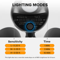 Outdoor Landscape Lighting LED 12V Low Voltage 74W Wired Outdoor LED Flood Light, 120V 5000K Motion-Sensor Security Light 8000LM, IP65