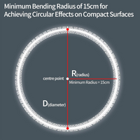 Outdoor Landscape Lighting LED 12V Low Voltage AC05 U-Shaped Drywall Trimless Recessed Flexible Track Aluminum Channel 6.6FT/2M a For Max 12mm LED Strip Lights Pack of 6 and 10