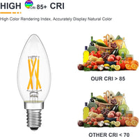 Outdoor Landscape Lighting LED 12V Low Voltage E12 4W Filament 12V AC/DC Candelabra and Small Base Package Low Voltage LED Light Bulbs Dimmable Energy Saving Light Bulb