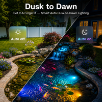 Outdoor Landscape Lighting LED 12V Low Voltage ULBA05 ABS Underwater Landscape 12-24V AC/DC 3W RGB+Warm White Integrated Color-changing Fountain Light Pond Lighting IP68 with Remote Control and Transformer Included