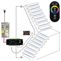 Outdoor Landscape Lighting LED 12V Low Voltage SLMS03 Intelligent LED COB Strip Light Stair Light Kit 10, 16 or 20 Stairs with Remote Control, Motion Sensor, RGB and Tunable 2700K/3000K/3500K/4000K/5000K,