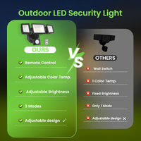 Outdoor Landscape Lighting LED 12V Low Voltage 40W Wired Outdoor LED Flood Light, 120V Remote-Operated Dimmable Adjustable 3000K-6000K Motion-Sensor Security Flood Light 4000LM, IP65 Waterproof