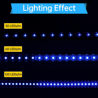 Outdoor Landscape Lighting LED 12V Low Voltage AC11 U-Shaped Rectangular Silver Finish Aluminum Channel with Transparent Clear Plastic Cover 3.3FT/1M or 6.6ft/2M For Max 12mm Width LED Strip Lights Pack of 6/10/20