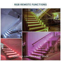Outdoor Landscape Lighting LED 12V Low Voltage SLMS03 Intelligent LED COB Strip Light Stair Light Kit 10, 16 or 20 Stairs with Remote Control, Motion Sensor, RGB and Tunable 2700K/3000K/3500K/4000K/5000K,