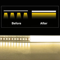 Outdoor Landscape Lighting LED 12V Low Voltage AP46M 8 ft Aluminum Channel Surface Mount 0.59″(W) x 0.31″(H) for LED Strip Lights | 10 Pack