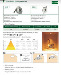 Outdoor Landscape Lighting LED 12V Low Voltage CB06 1.5W DC12V Low Voltage Dimmable Recessed Square Cast Aluminum LED Puck Light Cabinet Downlighting