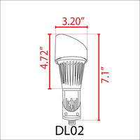 Outdoor Landscape Lighting LED 12V Low Voltage DL02 20 Pack 12V Low Voltage Waterproof LED Outdoor Aluminum Spotlight Directional Lighting with MR16 5W 3000K Bulb