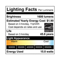 Outdoor Landscape Lighting LED 12V Low Voltage Mini Wall Pack LED Light 5CCT Selectable 15.8W 1600LM Line Voltage 120V AC IP65 Waterproof