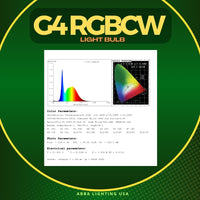 Outdoor Landscape Lighting LED 12V Low Voltage 2W G4 RGBCW Smart Wi-Fi 12V Low Voltage LED Light Bulbs Dimmable Energy Saving