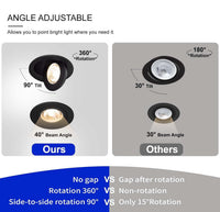 Outdoor Landscape Lighting LED 12V Low Voltage LED Canless Recessed Light 4 inch Gimbal 5CCT Dimmable Adjustable Directional Retrofit Eyeball Lighting with Jbox ETL Rated