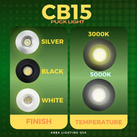 Outdoor Landscape Lighting LED 12V Low Voltage CB15 4x/8x/12x Package 1.5W DC12V Low Voltage Round Recessed Cast Aluminum Cabinet Puck Light Energy Saving Dimmable LED Downlighting 3000K or 5000K