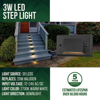 Outdoor Landscape Lighting LED 12V Low Voltage STLA05 4-Pack 3W Slim Black Low Voltage 2700K Warm White Integrated LED Outdoor Step Lights Package, 12V LED Deck Lights Landscape Lights