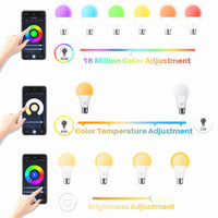 Outdoor Landscape Lighting LED 12V Low Voltage CDPSR58 4x/8x/12x Package Wi-Fi Smart RGBCW 3W Stainless Steel Directional Pathway Light LED 12V Low Voltage Bollard Landscape Lighting