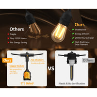Outdoor Landscape Lighting LED 12V Low Voltage SL102 LED Dimmable Smart Bistro String Lights Outdoor Weatherproof 12V Edison Bulbs